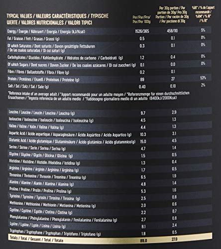 Premium Body Nutrition - Aislado de proteína de suero de leche en polvo (Whey-ISOLATE), 2,27 kg, sabor vainilla (75 porciones)