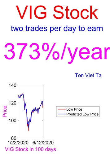 Price-Forecasting Models for Vanguard Dividend Appreciation ETF VIG Stock (Top 100 ETFs By Assets) (English Edition)