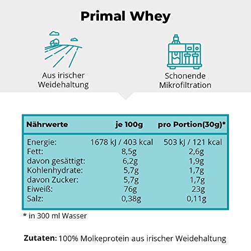 PRIMAL WHEY Protein Powder (100% pure Wheyprotein, pasture feeding) - 903g