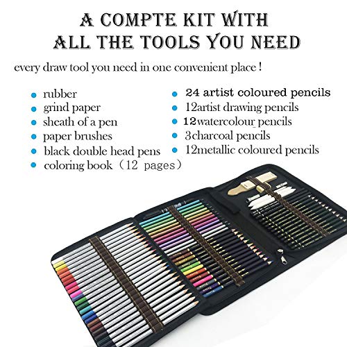 Profesional Lápices de colores Conjunto de Dibujo Artístico,lapiz dibujo y Bosquejo Material Set,Incluye lápices metálicos,acuarelables,carbón,Lápices Pastel,Herramientas de dibujo y Caja de lápiz Profesional Lápices de colores Conjunto de Dibujo Artístico,lapiz dibujo y Bosquejo Material Set,Incluye lápices metálicos,acuarelables,carbón,Lápices Pastel,Herramientas de dibujo y Caja de lápiz