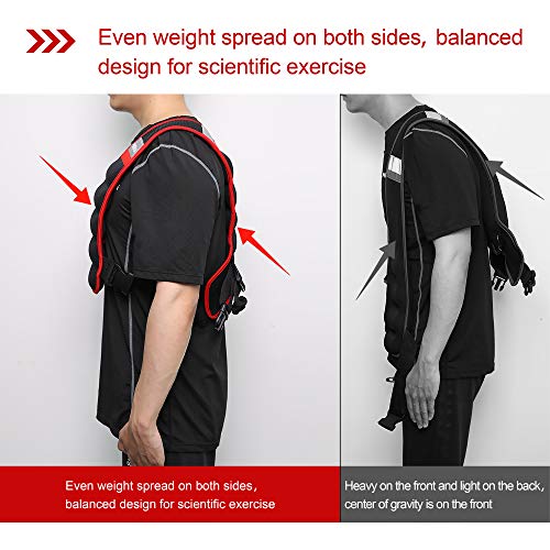 PROIRON Chaleco Lastrado Ajustable para Correr,Chaleco Peso de 5 kg, 8 kg, 10 kg para Bajar de Peso, Entrenamiento de Gimnasio, Ejercicios de Fuerza (8kg) PROIRON Chaleco Lastrado Ajustable para Correr,Chaleco Peso de 5 kg, 8 kg, 10 kg para Bajar de Peso, Entrenamiento de Gimnasio, Ejercicios de Fuerza (8kg)