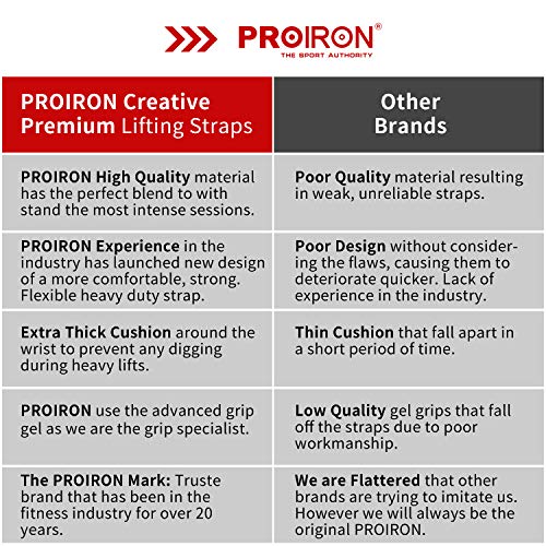 PROIRON Correas Levantamiento de Pesas, Correas Profesionales Acolchadas con Sujeción de Gel, Gym Straps Deportivas, muñequeras powerlifting Gimnasio, Crossfit, Fitness, para halterofília PROIRON Correas Levantamiento de Pesas, Correas Profesionales Acolchadas con Sujeción de Gel, Gym Straps Deportivas, muñequeras powerlifting Gimnasio, Crossfit, Fitness, para halterofília