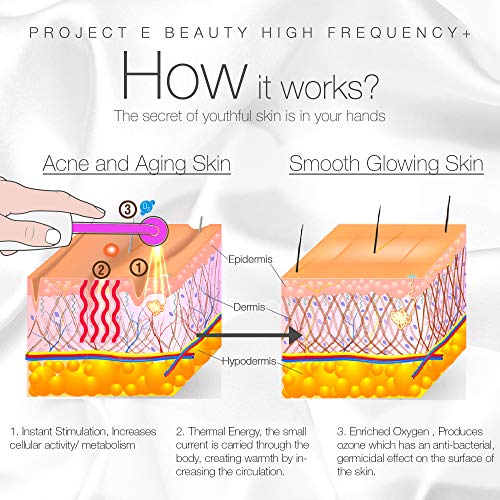 Project E Beauty - Máquina facial de cuidado facial para acné de alta frecuencia D'arsonval reafirmante de piel antiarrugas