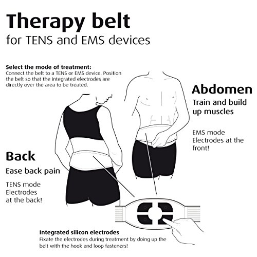 prorelax Cinturón terapéutico - para aparatos TENS y EMS para la terapia del dolor y la construcción de músculo