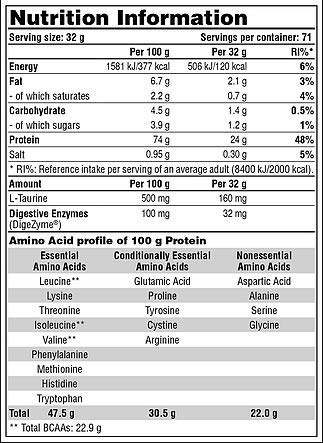 Proteina 100 Whey 2280 Grs - Galvanize Nutrition, FRENCH VAINILLA