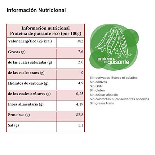 Proteína de Guisante Eco 1 Kg 82% Proteína Natural y Vegano sin Sabor