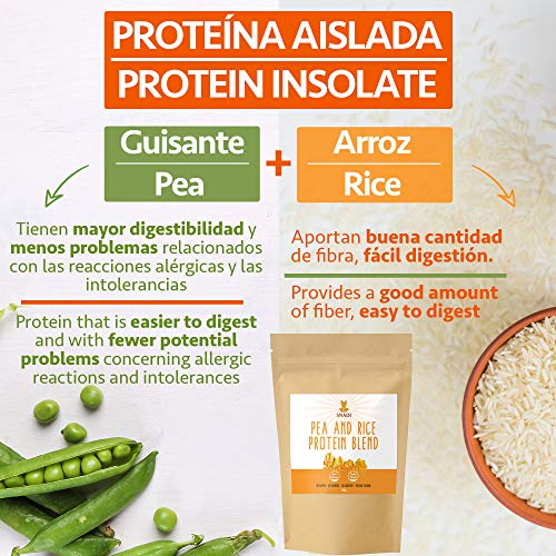 Proteina isolada de Guisante y Arroz - 1 kg. Proteína vegana Sin Gluten. Suplemento alimenticio 100% natural. Proteina vegetal en polvo.