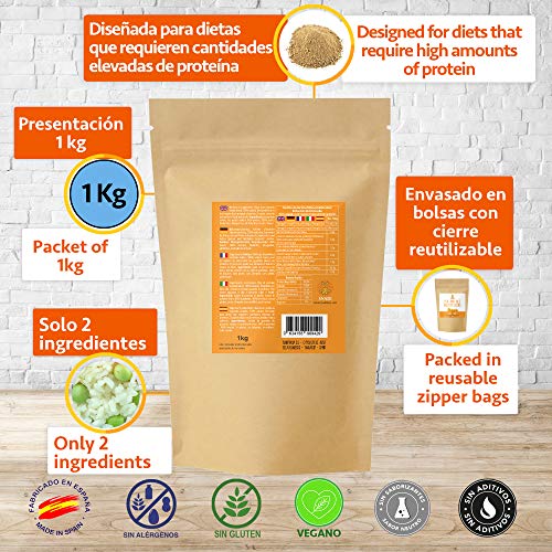 Proteina isolada de Guisante y Arroz - 1 kg. Proteína vegana Sin Gluten. Suplemento alimenticio 100% natural. Proteina vegetal en polvo.