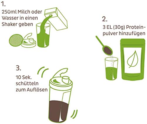 Proteína Whey en polvo de Suero Neutra/Natural BIO sin soja - Batidos de proteína"certificado orgánico" 650g Organic Whey Protein Proteína Whey en polvo de Suero Neutra/Natural BIO sin soja - Batidos de proteína"certificado orgánico" 650g Organic Whey Protein