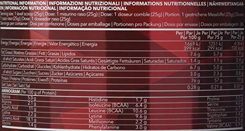 Prozis 100% Whey Premium, Sabor Chocolate - 900 gr