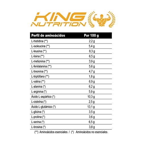 Pure EGG Protein 1Kg Vainilla Proteina de clara de huevo - sin lactosa - sin grasas - sin colesterol. Pure EGG Protein 1Kg Vainilla Proteina de clara de huevo - sin lactosa - sin grasas - sin colesterol.