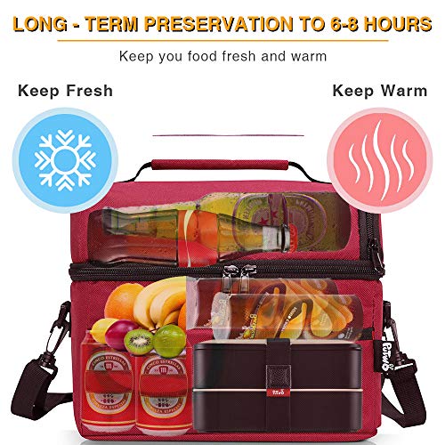 PuTwo Térmica Porta Alimentos 8L Hermética Bolsa Térmica Plegable Bolso Nevera Térmica Tela Bolsas Térmicas para Llevar Comida Nevera Almuerzo para Adulto Niños Trabajo Playa Viaje -Vino Tinto/Rojo