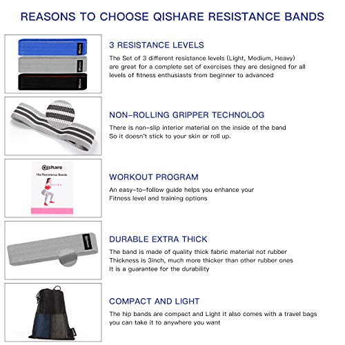 Qishare 2020 actualizado 3 Niveles Diferentes Bandas de Resistencia de Tela para piernas y glúteos,Bandas de Cadera Antideslizantes para Hombres y Mujeres Pérdida de Peso,Azul Gris Negro(M)