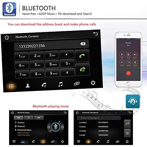 Radio de Coche 2 DIN 7"Android 8.1 Reproductor Multimedia de Coche Estéreo de Coche WiFi Navegación GPS Autoradio para Skoda V/W Passat B6 Polo Golf