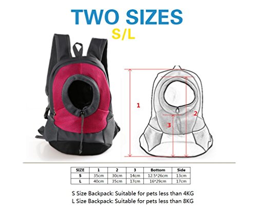 RC GearPro Mochila portátil para Mascotas, diseño de Cabeza hacia afuera, Ajustable, para Gato, Perro, Viaje, Bolso de Hombro Delantero, fácil de Ajustar para Viajar, Caminar, Acampar (S, Rosa Rojo)