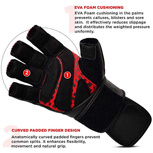 RDX Guantes Gimnasio Cuero con Muñequera Fitness Musculacion Culturismo Gym Levantamiento RDX Guantes Gimnasio Cuero con Muñequera Fitness Musculacion Culturismo Gym Levantamiento