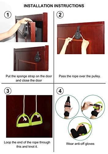 REAQER Cuerda para rehabilitación de hombro Hombro Polea Ideal para Ejercicio y Prevención de Lesiones REAQER Cuerda para rehabilitación de hombro Hombro Polea Ideal para Ejercicio y Prevención de Lesiones