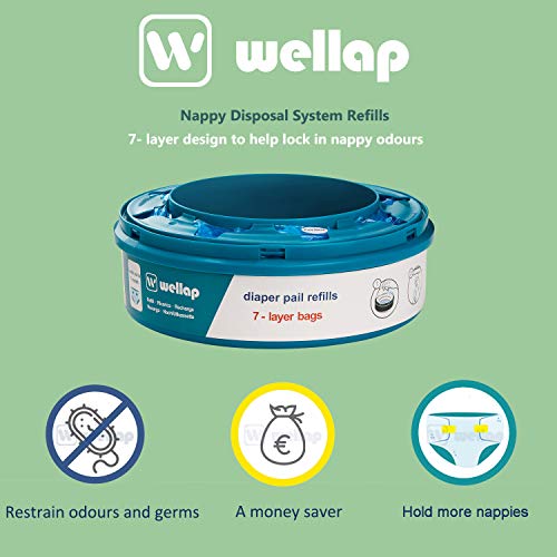 Recambios contenedor de pañales compatible con Tomme Tippe Tec y Twist & Click (4 Piezas) Recambios contenedor de pañales compatible con Tomme Tippe Tec y Twist & Click (4 Piezas)