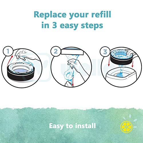Recambios contenedor de pañales compatible con Tomme Tippe Tec y Twist & Click (4 Piezas) Recambios contenedor de pañales compatible con Tomme Tippe Tec y Twist & Click (4 Piezas)