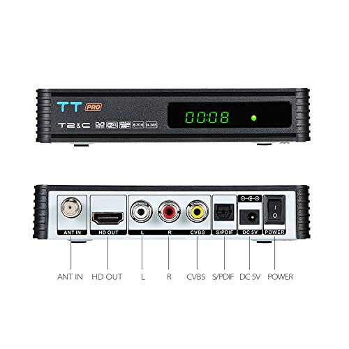 Receptores de TDT Decodificador Digital Terrestre - GT MEDIA TT Pro Sintonizador DVB-T2 & DVB-Cable con Antenna WiFi, Soporte USB 1080P/ H.265 Youtube PVR LCN EPG Timeshift Dolby