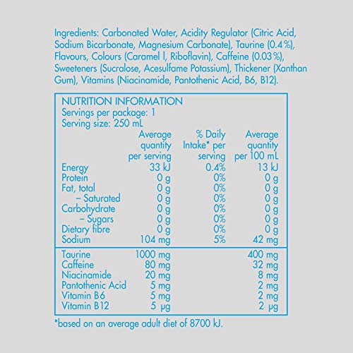 Red Bull Bebida energética, Sin Azúcar Sugarfree - 24 latas de 250 ml. (Total 6000 ml.)