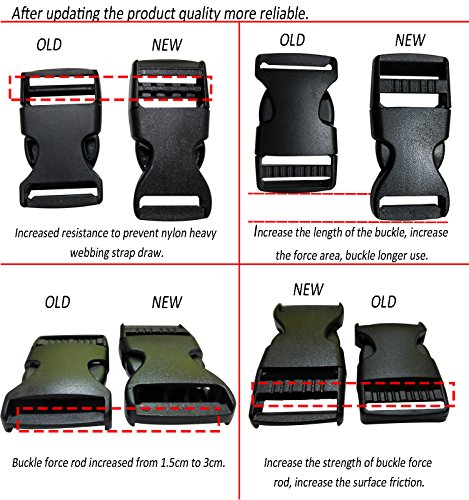 REKYO Cincha Pesado De 1 Pulgada Ancho 10 Yardas Nylon Negro Y 12 PC Lado Plano Versión Hebillas Nylon Correas Cinta para Mochila De Bricolaje para Embalaje (Producto Nuevo) … (Banda + Hebillas) REKYO Cincha Pesado De 1 Pulgada Ancho 10 Yardas Nylon Negro Y 12 PC Lado Plano Versión Hebillas Nylon Correas Cinta para Mochila De Bricolaje para Embalaje (Producto Nuevo) … (Banda + Hebillas)
