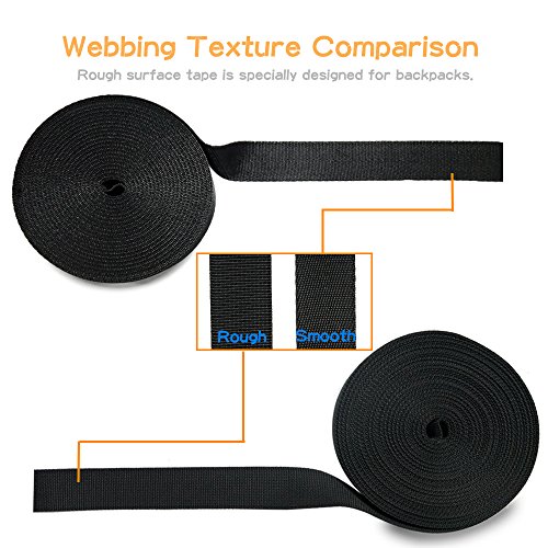 REKYO Cincha Pesado De 1 Pulgada Ancho 10 Yardas Nylon Negro Y 12 PC Lado Plano Versión Hebillas Nylon Correas Cinta para Mochila De Bricolaje para Embalaje (Producto Nuevo) … (Banda + Hebillas) REKYO Cincha Pesado De 1 Pulgada Ancho 10 Yardas Nylon Negro Y 12 PC Lado Plano Versión Hebillas Nylon Correas Cinta para Mochila De Bricolaje para Embalaje (Producto Nuevo) … (Banda + Hebillas)