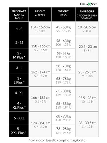 Relaxsan Basic 980 (Negro, tg.3) Pantimedias contenitivas 280 Den compresión gradual 22-27 mmHg