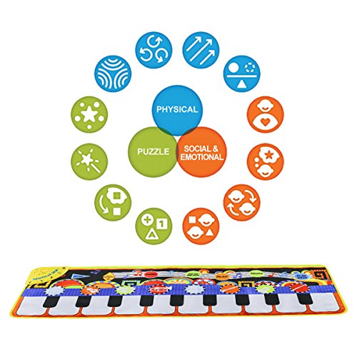 RenFox Alfombra de Piano, Alfombra Musical de Teclado, 5 Modes & 8 Sounds Touch Juego Musical para niños Regalo(110 * 36 cm) RenFox Alfombra de Piano, Alfombra Musical de Teclado, 5 Modes & 8 Sounds Touch Juego Musical para niños Regalo(110 * 36 cm)