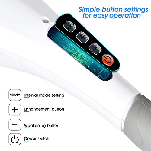RENPHO Recargable Masajeador Inalámbrico de Percusión profunda para espalda, músculos, pie, cuello, hombro, pantorrilla - Alivio completo de los dolores corporales con 5 nódulos, Blanco RENPHO Recargable Masajeador Inalámbrico de Percusión profunda para espalda, músculos, pie, cuello, hombro, pantorrilla - Alivio completo de los dolores corporales con 5 nódulos, Blanco