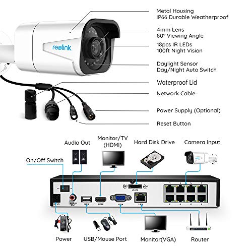 Reolink 4K Sistemas de Cámara Vigilancia PoE Exterior, Kit de Cámara Seguridad con 4X 8MP Cámaras IP PoE y 8 Canales 2TB HDD NVR para Grabación 24/7, Impermeable Visión Nocturna Audio, RLK8-800B4 Reolink 4K Sistemas de Cámara Vigilancia PoE Exterior, Kit de Cámara Seguridad con 4X 8MP Cámaras IP PoE y 8 Canales 2TB HDD NVR para Grabación 24/7, Impermeable Visión Nocturna Audio, RLK8-800B4
