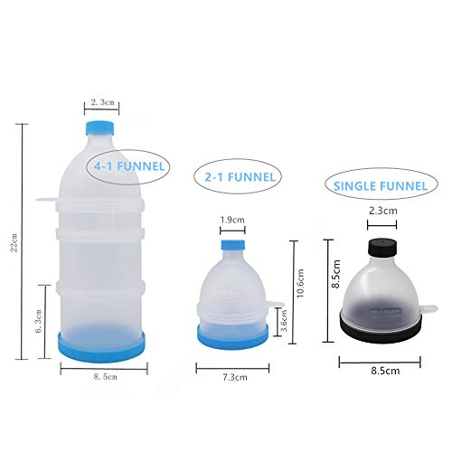 REOOHOUSE Embudo de polvo de proteína de almacenamiento suplemento para botella coctelera BCAA Creatina (embudo - 2 unidades) REOOHOUSE Embudo de polvo de proteína de almacenamiento suplemento para botella coctelera BCAA Creatina (embudo - 2 unidades)