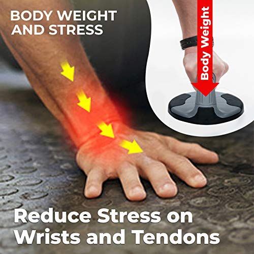 ResultSport - Agarraderas para ejercicios de flexiones ResultSport - Agarraderas para ejercicios de flexiones