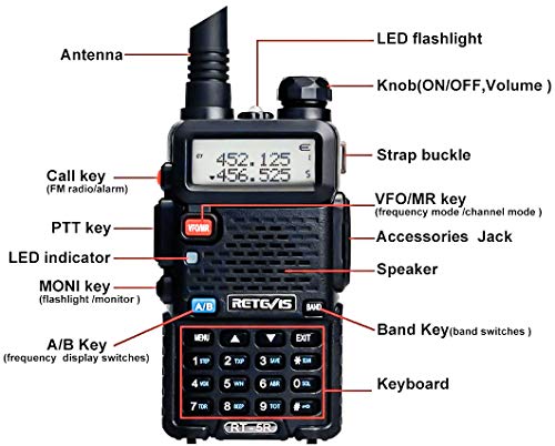 Retevis RT5R Walkie Talkie, 128 Canales Walkie Talkie Doble Banda Recargable, Transceptor de Mano con Radio FM, Portátil 2m / 70cm Radio de 2 Vías para Caza, Radioaficionado (Negro, 1 Pieza) Retevis RT5R Walkie Talkie, 128 Canales Walkie Talkie Doble Banda Recargable, Transceptor de Mano con Radio FM, Portátil 2m / 70cm Radio de 2 Vías para Caza, Radioaficionado (Negro, 1 Pieza)