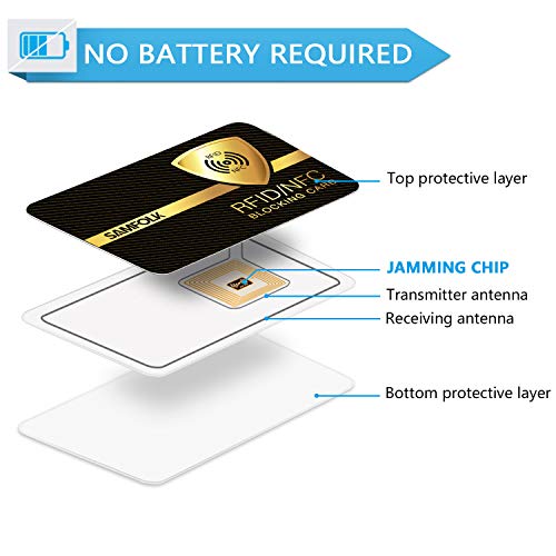 RFID Tarjeta, 2 Piezas-Tarjetas Anti RFID/NFC Protección de Tarjetas de Crédito Sin Contacto, RFID Blocker Permanentemente Valido, Ultrasottile e Facile Da Trasportare, Samfolk