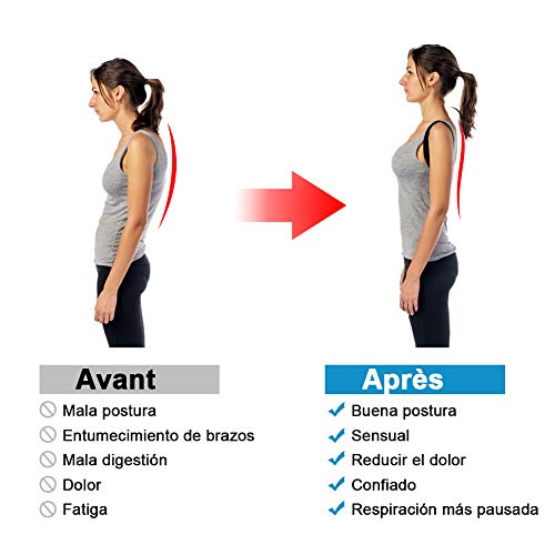 RIRGI Corrector de Postura, Cinturón Postura Corrección Lumbar Apoyo para Hombres y Mujer, Corrector de Postura para Espalda, Ajustable y Cómoda (L)