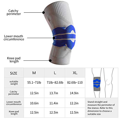 Rodillera con Almohadilla de Compresión Transpirable, Soporte Antideslizante para Aliviar el Dolor Articular/Artritis/Lesiones, para Hombres/Mujeres, Correr/Caminar, Uno