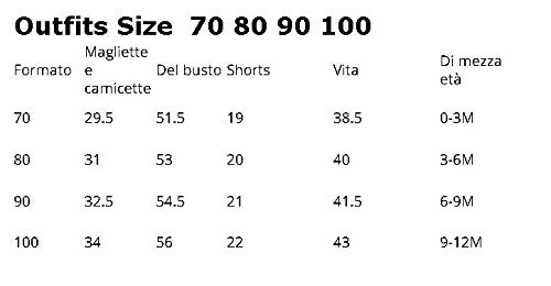 Ropa Verano de Niños Pequeños 2 Piezas Conjunto Top Camiseta + Pantalones Cortos para Bebé Recién Nacido Camisa Casual con Estampado Infantil (Tiburón, 70)