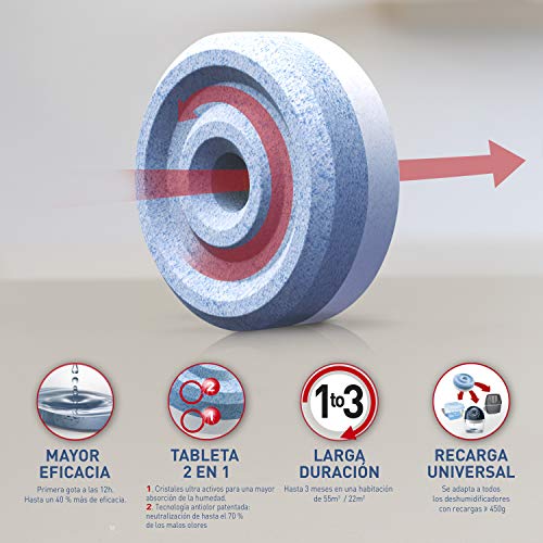 Rubson AERO 360º Tabletas de Recambios para Deshumidificador Recargable, Olor Neutro, 3 tabletas de 450 g Rubson AERO 360º Tabletas de Recambios para Deshumidificador Recargable, Olor Neutro, 3 tabletas de 450 g