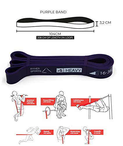 Ryher Banda elástica de Resistencia para dominadas - Banda de Ejercicios para Fitness, Crossfit, Asistente para pullups o Levantamiento de Pesas (Individual #4 Morada - de 16 a 38,5 kg)