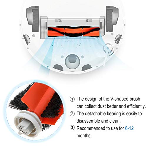 SAFETYON Accesorio para Xiaomi Aspirador 12 Piezas, Recambio de Mi Roborock s50 S51 S55 S5 S6, 1 Cepillo Principal +2 Cepillo Lateral +1 Auxiliar de Limpieza +4 Filtro HEPA +4 Tornillo SAFETYON Accesorio para Xiaomi Aspirador 12 Piezas, Recambio de Mi Roborock s50 S51 S55 S5 S6, 1 Cepillo Principal +2 Cepillo Lateral +1 Auxiliar de Limpieza +4 Filtro HEPA +4 Tornillo