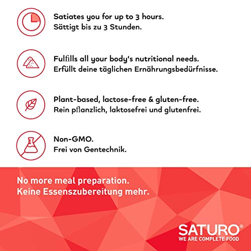Saturo Fresa - Batido Sustituto Alimenticio | Comida Saciante, Sana y Vegana | Perfecto para Nutrición en el Deporte - Control de calorías | Pack de 8 x 330ml Saturo Fresa - Batido Sustituto Alimenticio | Comida Saciante, Sana y Vegana | Perfecto para Nutrición en el Deporte - Control de calorías | Pack de 8 x 330ml