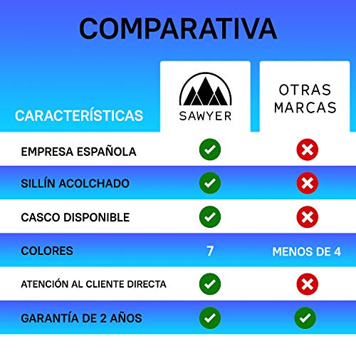 Sawyer - Bicicleta Sin Pedales Ultraligera - Niños 2, 3, 4 y 5 años (Rojo) Sawyer - Bicicleta Sin Pedales Ultraligera - Niños 2, 3, 4 y 5 años (Rojo)