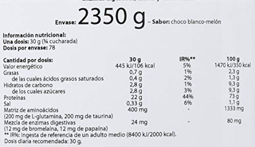 Scitec Nutrition Casein Complex Proteína, Melón de Chocolate Blanco - 2350 g Scitec Nutrition Casein Complex Proteína, Melón de Chocolate Blanco - 2350 g