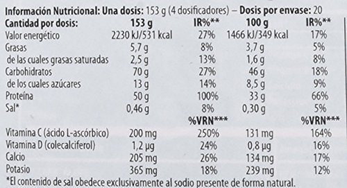 Scitec Nutrition Jumbo Hardcore Ganador Chocolate Blanco Crocante - 3060 g Scitec Nutrition Jumbo Hardcore Ganador Chocolate Blanco Crocante - 3060 g