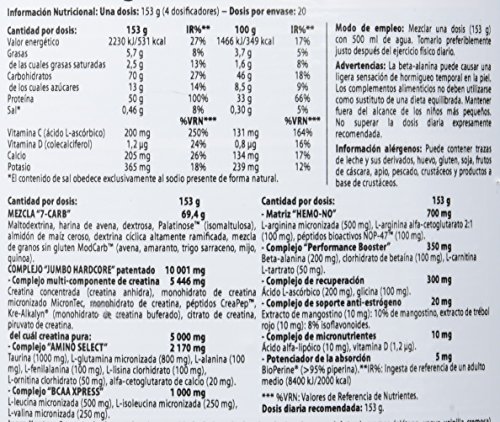 Scitec Nutrition Jumbo Hardcore Ganador Plátano Yogur - 3060 g