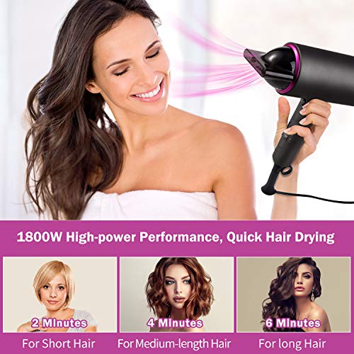 Secador de Pelo Profesional, Fityou Secador Iónico de 1800W con 2 Boquilla Concentradora de Aire, 2 Velocidades y 3 Temperaturas, Botón de Aire Frío, Mango Plegable Secador de Pelo Profesional, Fityou Secador Iónico de 1800W con 2 Boquilla Concentradora de Aire, 2 Velocidades y 3 Temperaturas, Botón de Aire Frío, Mango Plegable