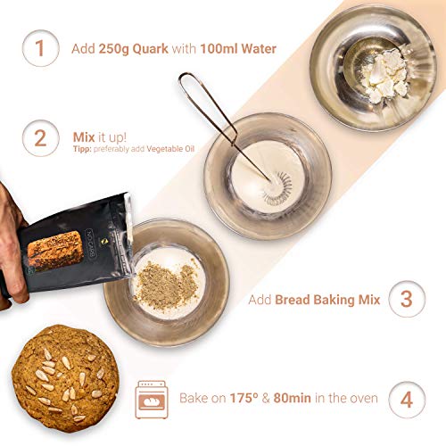 Seed Mix - Mezcla para hornear pan de proteínas 3x200g. | 4g. carbohidratos | Sin cereales | Sin gluten | Para Paleo, Keto baja en carbohidratos y desarrollo muscular | para diabéticos Seed Mix - Mezcla para hornear pan de proteínas 3x200g. | 4g. carbohidratos | Sin cereales | Sin gluten | Para Paleo, Keto baja en carbohidratos y desarrollo muscular | para diabéticos
