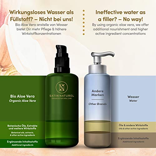 Serum Facial de Retinol ORGÁNICO y Vegano - 100ml - Sistema 3-Retinol de Liberación Sostenida con un Complejo de 25% de Vitamina C, Acido Hialuronico, Aloe vera –Hecho en Alemania Serum Facial de Retinol ORGÁNICO y Vegano - 100ml - Sistema 3-Retinol de Liberación Sostenida con un Complejo de 25% de Vitamina C, Acido Hialuronico, Aloe vera –Hecho en Alemania