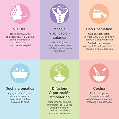 Set de Aceites Esenciales 100% Naturales Bio | Para Humificador Difusor, Aromaterapia | Menta, Eucalipto, Cedro de Atlas, Citronela, Naranja, Limón, LavandĆn, Ravintsara | Mearome Fabricado en Francia Set de Aceites Esenciales 100% Naturales Bio | Para Humificador Difusor, Aromaterapia | Menta, Eucalipto, Cedro de Atlas, Citronela, Naranja, Limón, LavandĆn, Ravintsara | Mearome Fabricado en Francia